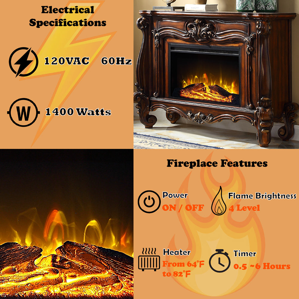 ACME Versailles Fireplace – view 23 – Lusso Furniture Miami